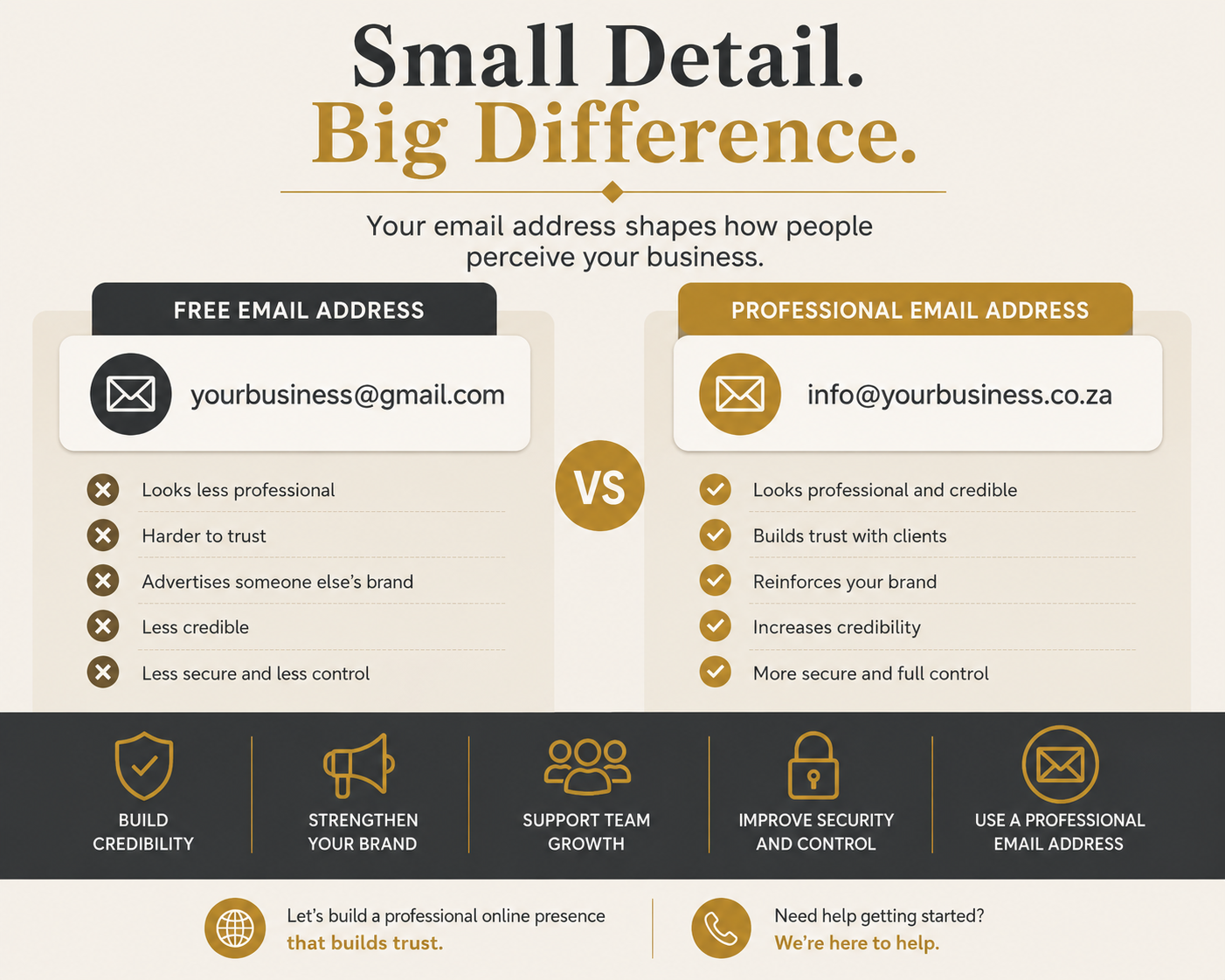 Infographic comparing a free Gmail address with a domain-based business email. Highlights benefits such as increased credibility, stronger branding, improved security, better communication, and greater client trust, set in a modern office context.